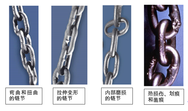 葫蘆使用前的安全檢查(六)起重鏈檢查