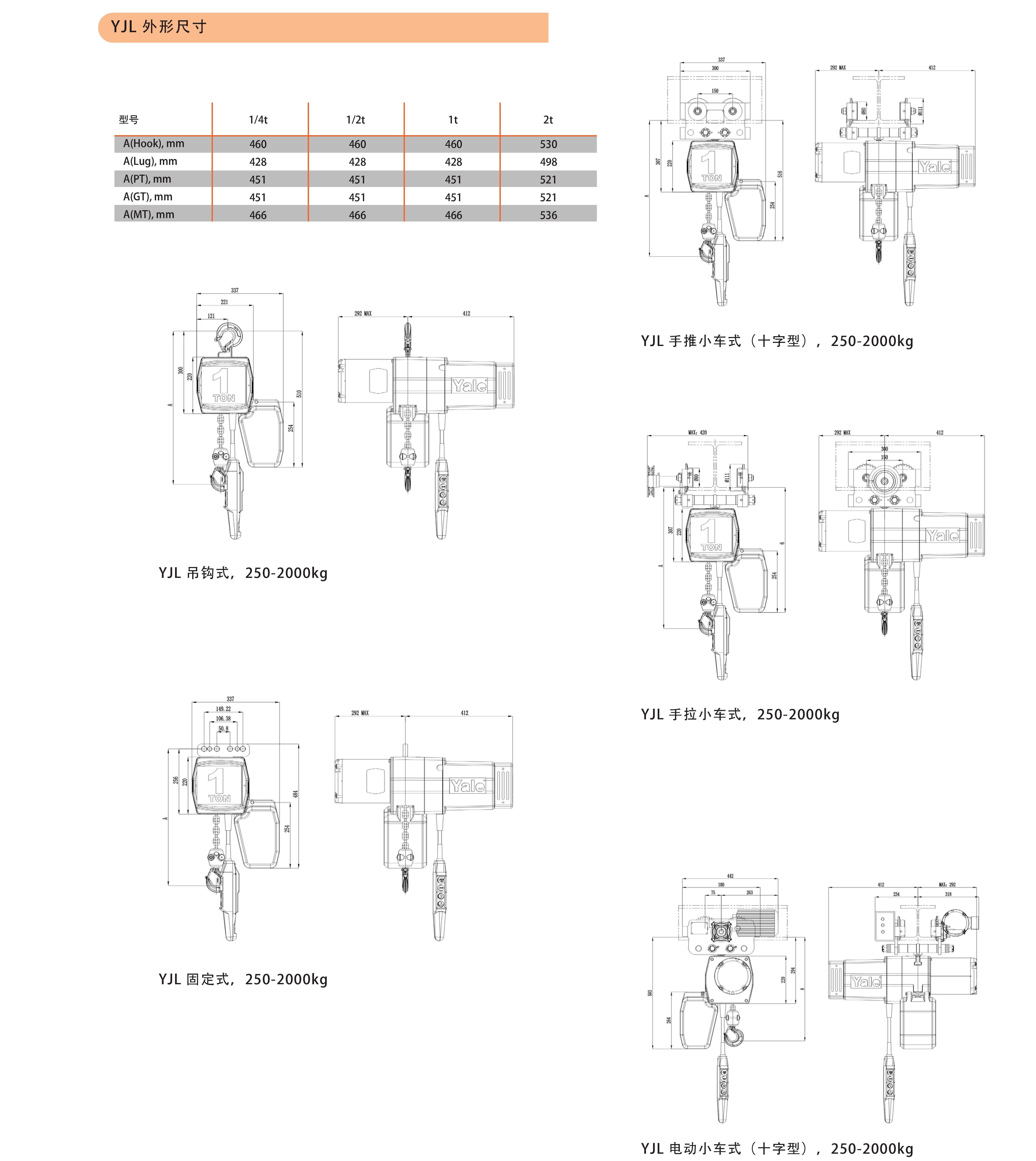YJL VFD 變頻電動(dòng)環(huán)鏈葫蘆(圖3)
